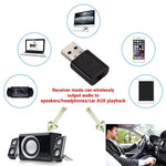 Bộ phát và thu âm thanh Bluetooth USB bộ chuyển đổi Bluetooth cho loa TV / PC xe hơi, BT600