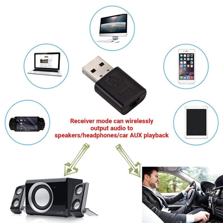 Bộ phát và thu âm thanh Bluetooth USB bộ chuyển đổi Bluetooth cho loa TV / PC xe hơi, BT600