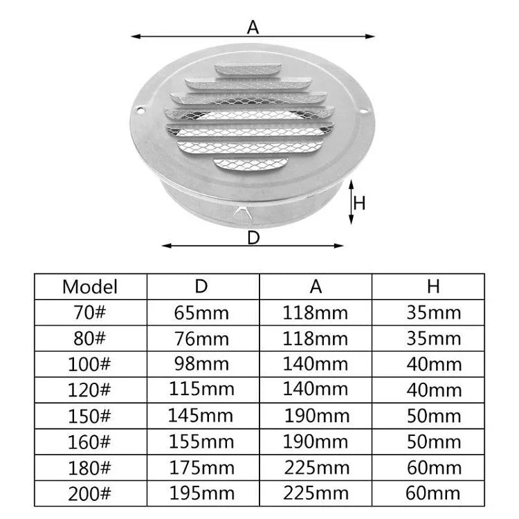 Nắp Chống Mưa Và Côn Trùng Đầu Bằng Thép Không Gỉ Ngoài Tường, 70mm, 80mm, 00mm, 120mm, 150mm, 180mm, 200mm