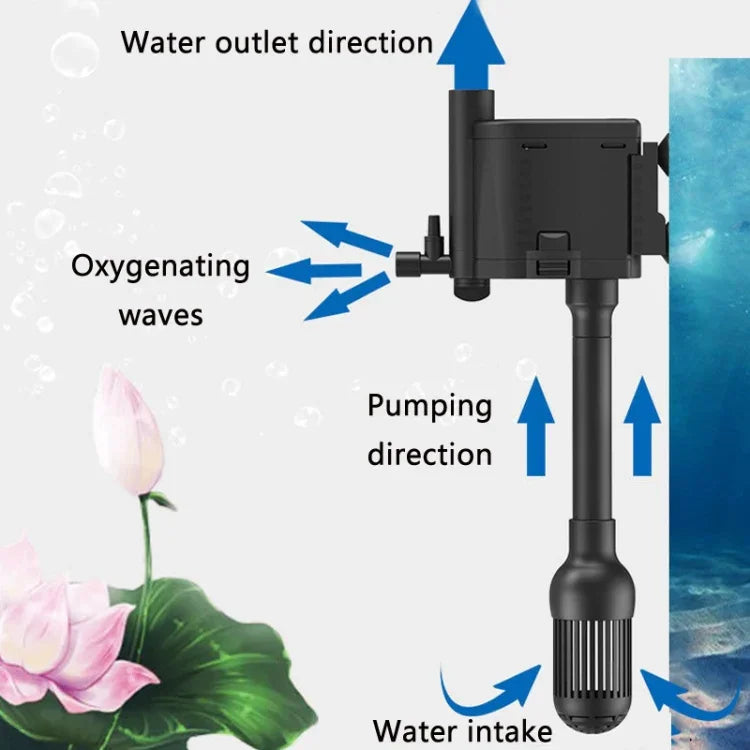 Máy bơm oxy lọc bể cá đa chức năng, phích cắm CN, JP-500GS, JP-700GS, JP-900GS, JP-1100GS, JP-1500GS
