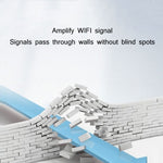 Bộ khuếch đại tín hiệu WIFI CF-WR758AC Bộ lặp tăng cường mạng không dây, phích cắm EU, phích cắm US, phích cắm AU, phích cắm UK