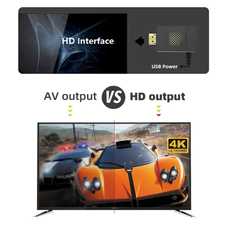 Máy chơi game mini TV HDMI đôi không dây, Y2 SG Sega (900 Trò chơi)