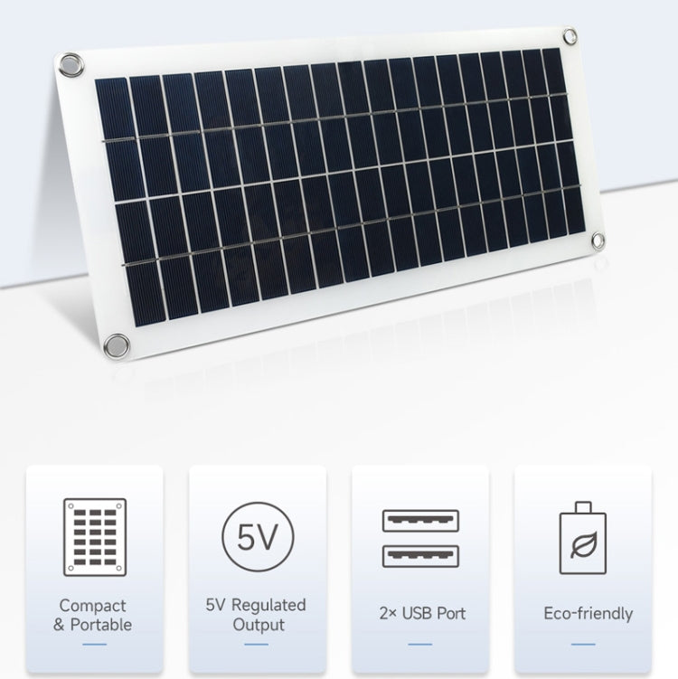 Tấm pin năng lượng mặt trời silicon đa tinh thể bán linh hoạt 18V 10W Waveshare, 24167