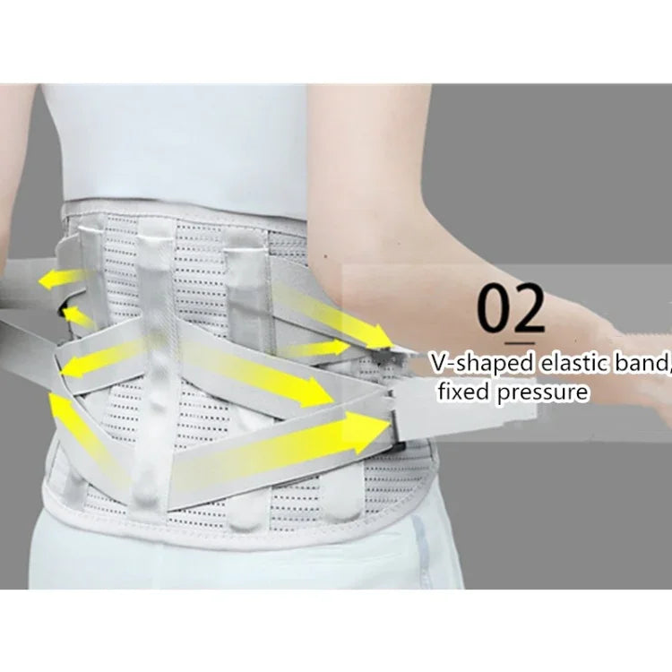 Đai lưng y tế có tấm thép hỗ trợ, ấm và thoáng khí, S, M, L, XL, XXL