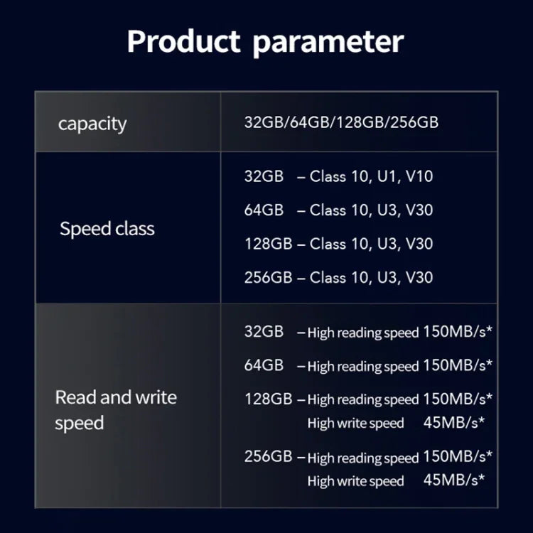 Thẻ nhớ Lexar SD-800X Pro tốc độ cao cho máy ảnh SLR, 32GB, 64GB