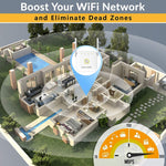 PIX-LINK WR22 bộ khuếch đại tín hiệu Wifi không dây 300Mbps, phích cắm EU, phích cắm US, phích cắm UK, phích cắm AU