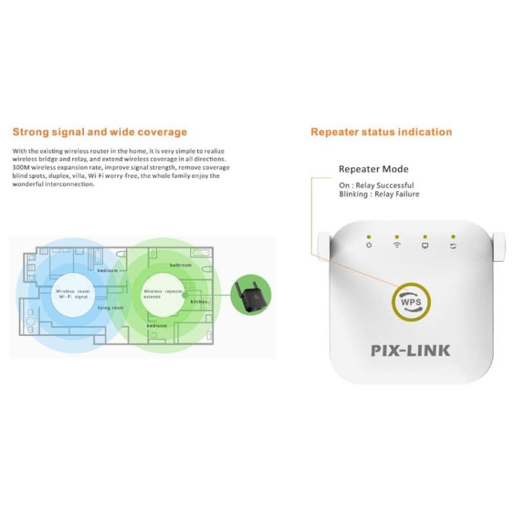 PIX-LINK WR22 bộ khuếch đại tín hiệu Wifi không dây 300Mbps, phích cắm EU, phích cắm US, phích cắm UK, phích cắm AU