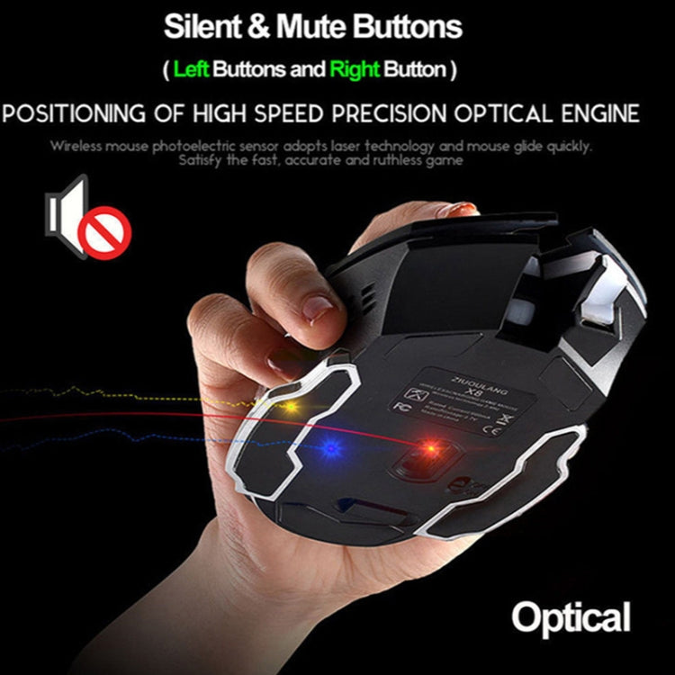 Chuột chơi game cơ không dây FREEDOM-WOLF X8 2400 DPI 6 phím sạc 2.4G im lặng phát sáng, X8 Đen, X8 Xám kim loại, X8 Đen sao
