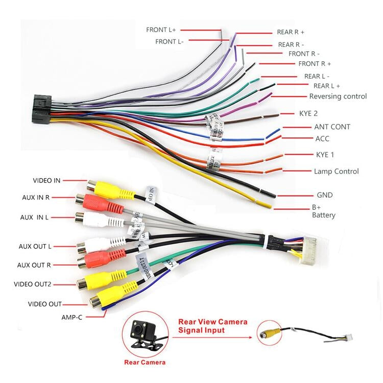 Máy Điều Hướng Thông Minh Android Đa Năng Cho Xe Ô Tô DVD Điều Hướng Video Lùi Tích Hợp, 9 inch 1+16G Chuẩn, 9 inch 2+16G Chuẩn, 9 inch 2+32G Chuẩn, 10 inch 1+16G Chuẩn, 10 inch 2+16G Chuẩn, 9 inch 1+16G Chuẩn + 4 Camera Đèn