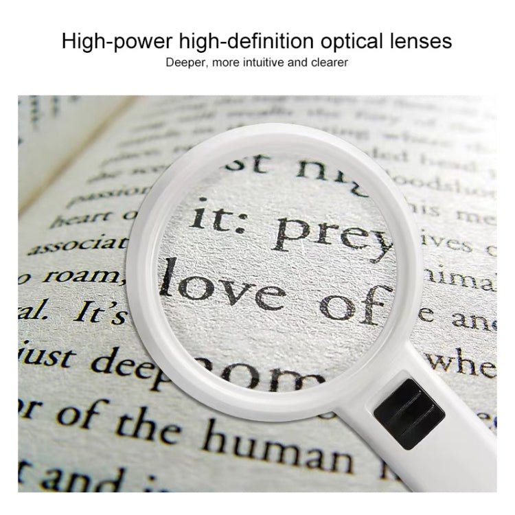 Kính lúp cầm tay độ nét cao có đèn LED, dùng đọc sách và bảo trì cho người già, 95mm phóng đại 10 lần, 110mm phóng đại 30 lần, kính đôi