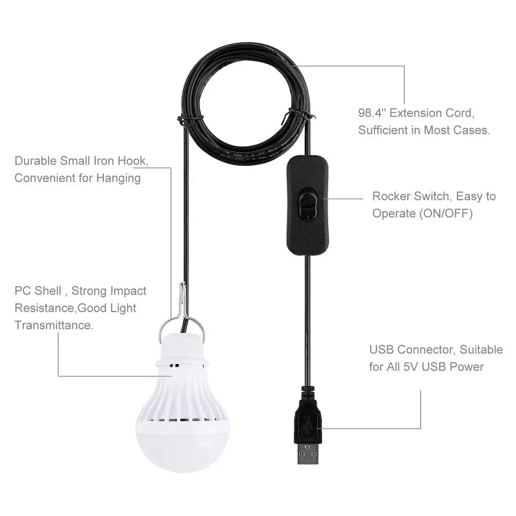 Đèn pin cắm trại USB, đèn khẩn cấp, 2 cái