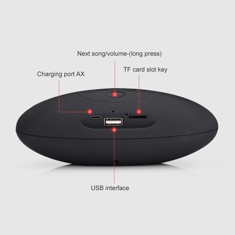 Loa Bluetooth mini 3D stereo hình bóng bầu dục có khe cắm thẻ TF (màu xanh dương)
