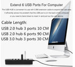 Bộ chia USB 2.0 đa cổng tốc độ cao 6 cổng kèm đầu đọc thẻ TF SD