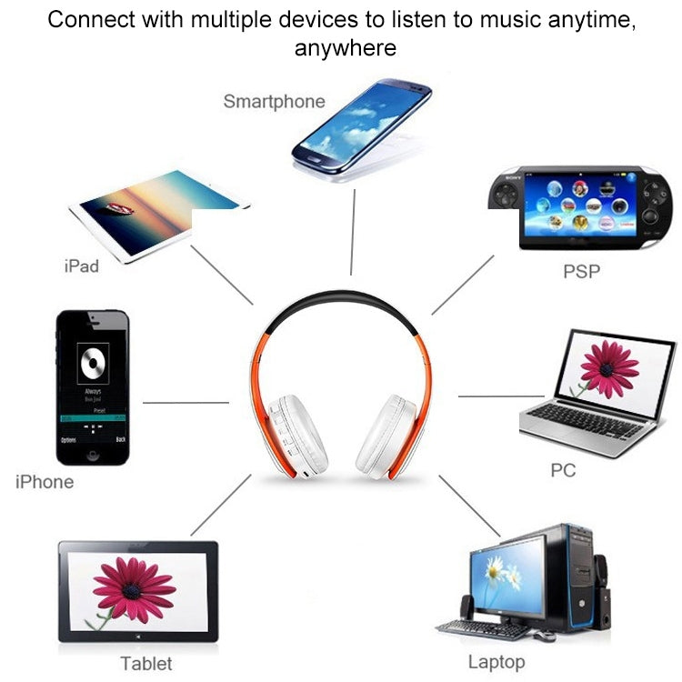 Tai nghe Bluetooth tai nghe không dây Stereo gập được thể thao có micro, tai nghe rảnh tay MP3
