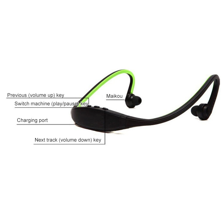 Tai nghe thể thao Bluetooth không dây S9 cho iPhone Huawei XiaoMi, Hỗ trợ thẻ TF / SD & Micro