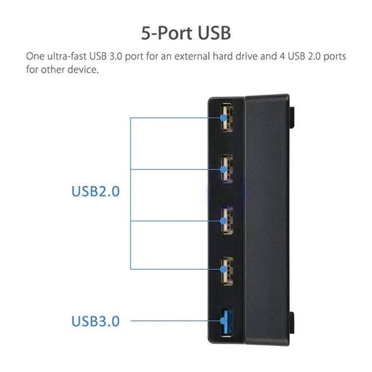 2 Cái Bộ mở rộng USB cho PS4 Slim Phụ kiện cho máy chơi game Play Station 4 Slim USB HUB 3.0 Tốc độ cao, cho PS4 Slim