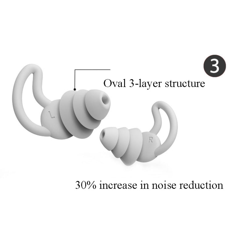1 đôi nút tai chống rơi và giảm ồn Shark Fin Nnti, nút tai chống ồn cho ngủ, ký túc xá, giảm tiếng ồn và phòng chống ồn, màu xám (2 lớp), đen (2 lớp), xám (3 lớp), đen (3 lớp)