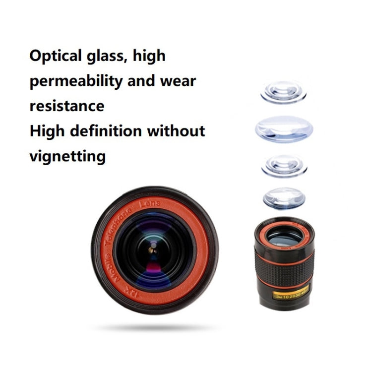 Ống kính zoom tele 12X cho camera điện thoại di động