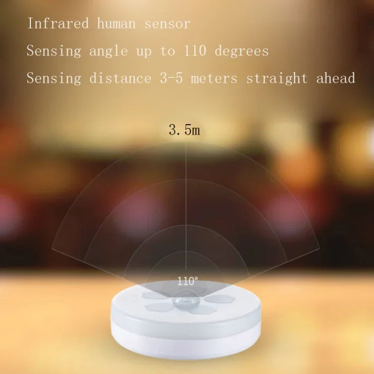 Đèn LED cảm ứng cơ thể người thông minh điều khiển đèn ngủ phòng ngủ bàn đầu giường, dùng pin, có thể sạc lại