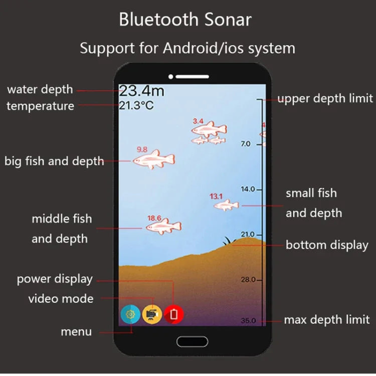 Máy dò cá không dây cho điện thoại di động, ứng dụng dò cá sonar dưới nước, dụng cụ câu cá, ứng dụng dò cá dưới nước, 2