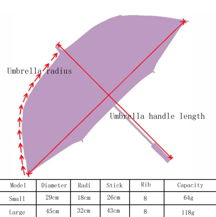 Ô dù ren cô dâu dùng làm đạo cụ chụp ảnh cưới, dài 26cm/đường kính 29cm, dài 43cm/đường kính 45cm