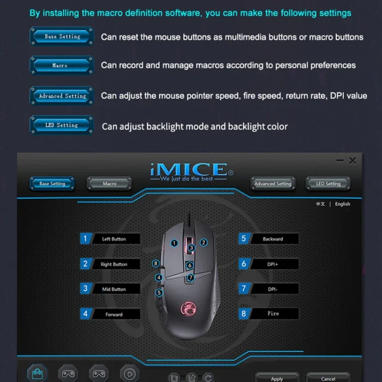 Chuột chơi game có dây iMICE T91 8 phím 7200DPI USB phát sáng, chiều dài cáp: 1.8m