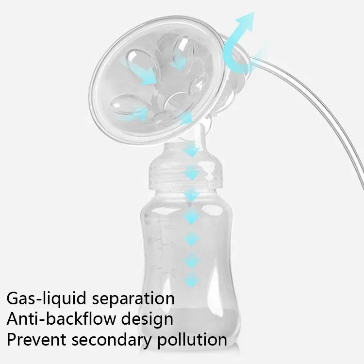 Máy hút sữa điện đôi thông minh có lực hút lớn, 12 tốc độ, máy hút sữa êm, màu trắng, hồng, vàng, xanh dương