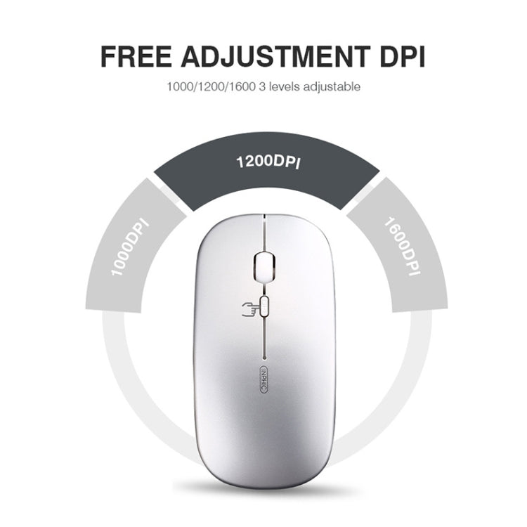 Chuột không dây văn phòng Inphic PM1 im lặng cho laptop, hiển thị pin