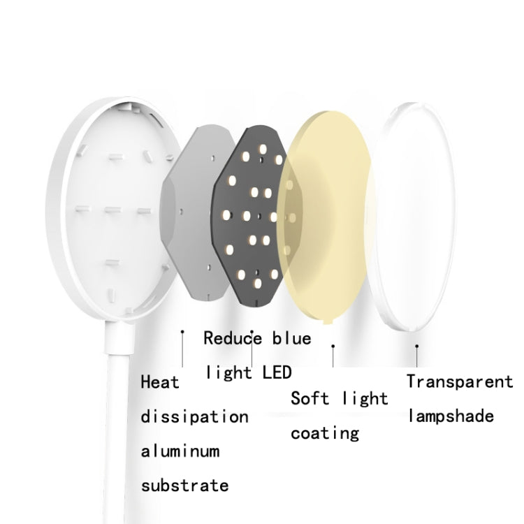 Đèn kẹp bàn LED điều chỉnh ba cấp độ nhiệt độ màu đơn, pin sạc 800mAh, bảo vệ mắt, đèn cạnh giường, cắm điện, sạc 1200mAh, sạc 800mAh