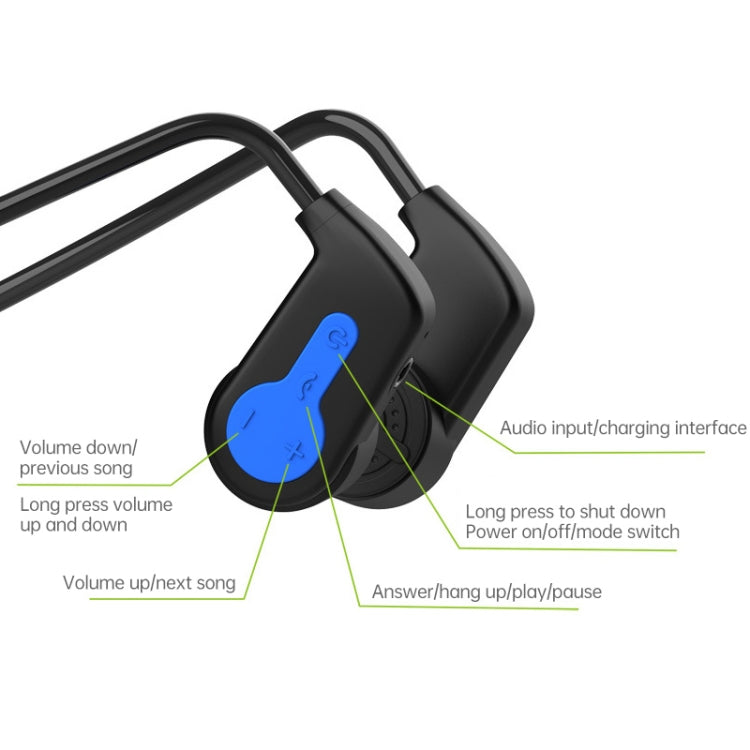 Tai nghe không dây Bluetooth 5.0 dẫn truyền xương K3, tai nghe chống nước, RAM 16GB