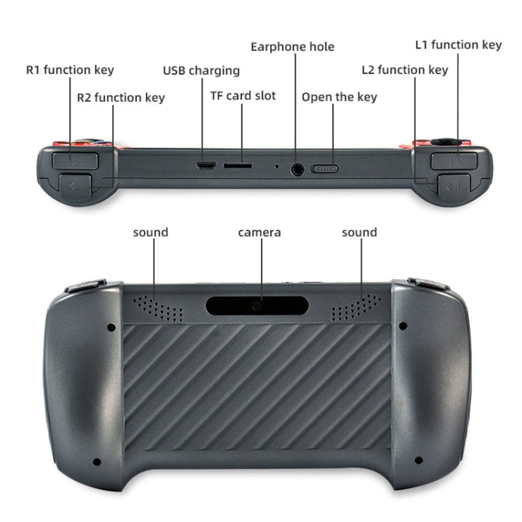 Máy Chơi Game Cầm Tay Màn Hình 5.1 Inch X19 Plus Bộ Nhớ 8G Hỗ Trợ Thẻ TF Mở Rộng & Xuất AV, X19 Plus / Đỏ+Vàng, X19 Plus / Đỏ, X19 Plus / Đỏ+Xanh Dương