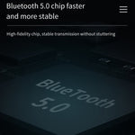 Bộ thu phát âm thanh Bluetooth 5.0 USB 2 trong 1 BT201 có màn hình LCD, bộ thu phát âm thanh Bluetooth có màn hình LCD