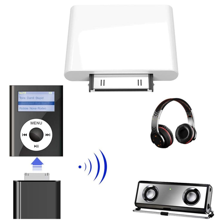 Bộ phát âm thanh Bluetooth 4.1 IPF01 30 chân cho IPod giao màu ngẫu nhiên