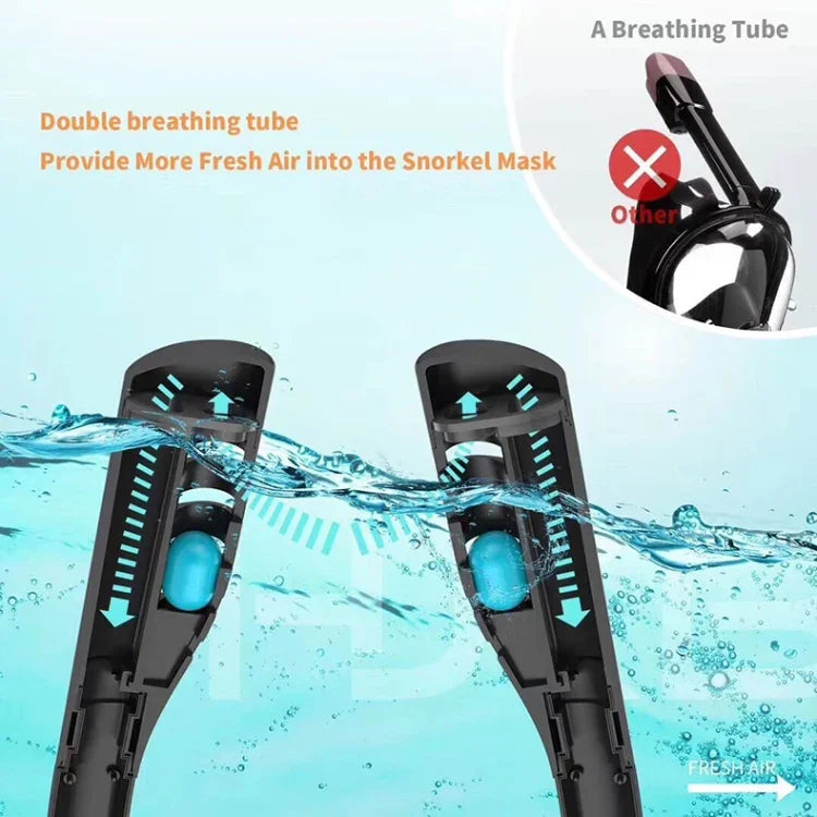 Mặt nạ lặn ống đôi silicone chống nước hoàn toàn cho người lớn, Kích cỡ S/M, L/XL