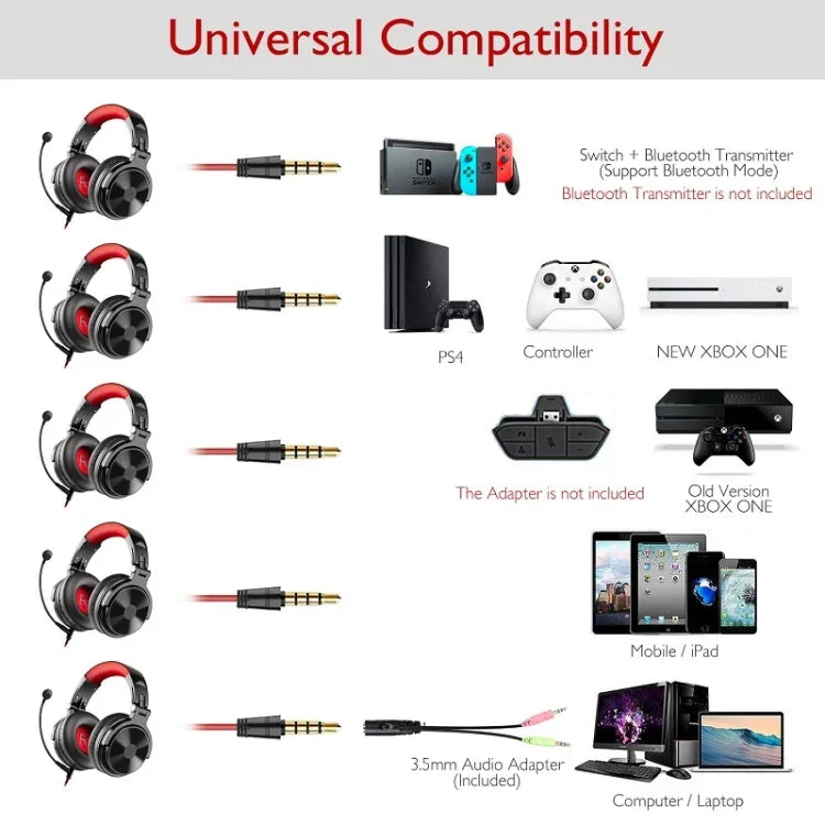 Tai nghe chơi game OneOdio có dây, có Bluetooth (Đen & Đỏ)