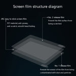 Miếng dán bảo vệ màn hình laptop PET trong suốt HD 0.12mm 4H, dành cho MacBook Air 11.6 inch A1465 / A1370, MacBook Retina 12 inch A1534, MacBook Pro 13.3 inch A1708 / A1706 / A1989 / A2159, MacBook Air 13.3 inch A1466 / A1369