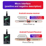 Bộ nhận sạc không dây cuộn cảm ứng cho điện thoại di động, bộ nhận Android nội địa ngược, bộ nhận Android nội địa thuận, bộ nhận iPhone nội địa, bộ nhận TYPE-C nội địa, bộ nhận Android theo sơ đồ TI ngược
