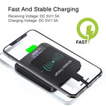 Bộ nhận sạc không dây cuộn cảm ứng cho điện thoại di động, bộ nhận Android nội địa ngược, bộ nhận Android nội địa thuận, bộ nhận iPhone nội địa, bộ nhận TYPE-C nội địa, bộ nhận Android theo sơ đồ TI ngược