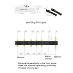 Ăng-ten Yagi 5.8GHz Sunnylife TY-TX9405 tăng cường tín hiệu điều khiển từ xa drone cho DJI Mavic Mini / Mavic 2 / Mavic Air