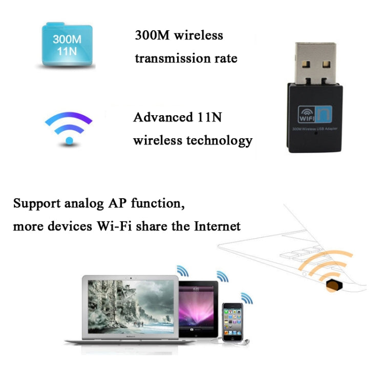 Card mạng không dây USB mini RTL8192EU 300Mbps