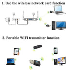 Card mạng không dây USB mini RTL8192EU 300Mbps