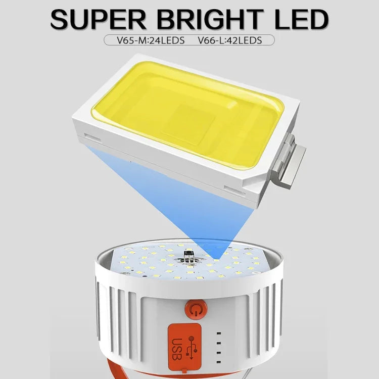 Bóng đèn LED năng lượng mặt trời đèn khẩn cấp gia đình đèn chợ đêm di động, kiểu:, V65 8W 24 LED 2 pin, V65 8W 24 LED 2 pin + đầu ra điện, V65 8W 24 LED 2 pin + điều khiển từ xa, V66 8W 42 LED 3 pin + đầu ra điện