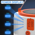 Bóng đèn LED năng lượng mặt trời đèn khẩn cấp gia đình đèn chợ đêm di động, kiểu:, V65 8W 24 LED 2 pin, V65 8W 24 LED 2 pin + đầu ra điện, V65 8W 24 LED 2 pin + điều khiển từ xa, V66 8W 42 LED 3 pin + đầu ra điện