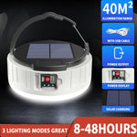 Đèn khẩn cấp gia đình năng lượng mặt trời HB208 10W 37 LED đèn chợ đêm di động, HB208 năng lượng mặt trời
