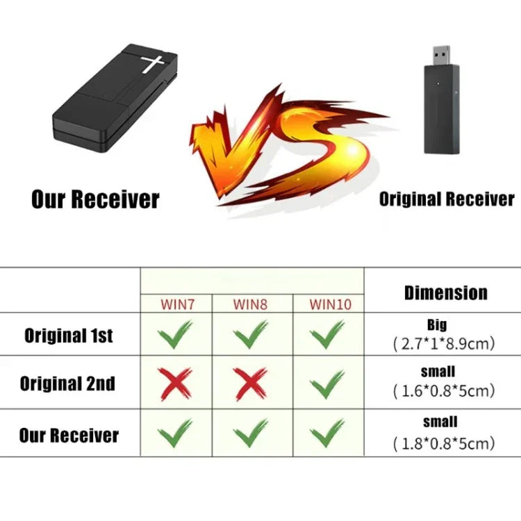 Bộ Nhận Tay Cầm Không Dây 2.4G Cho PC Bộ Nhận Cho XBOX ONE, PG-XB1006