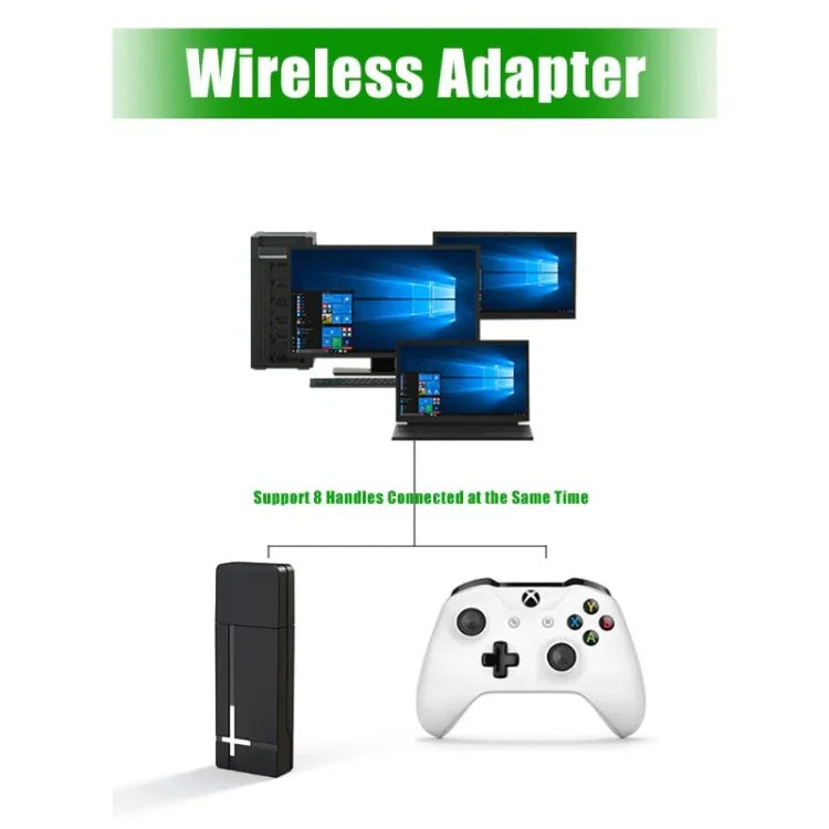Bộ Nhận Tay Cầm Không Dây 2.4G Cho PC Bộ Nhận Cho XBOX ONE, PG-XB1006