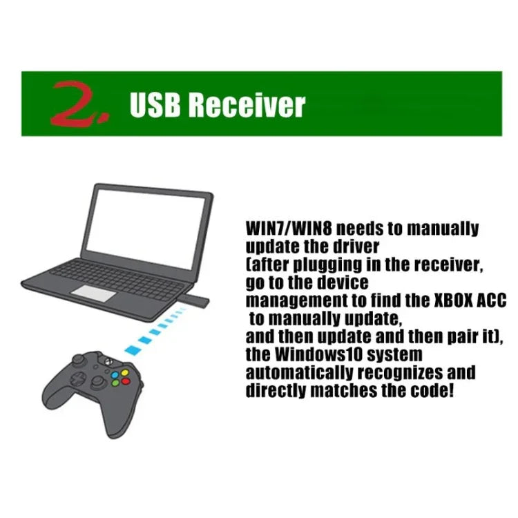 Bộ Nhận Tay Cầm Không Dây 2.4G Cho PC Bộ Nhận Cho XBOX ONE, PG-XB1006