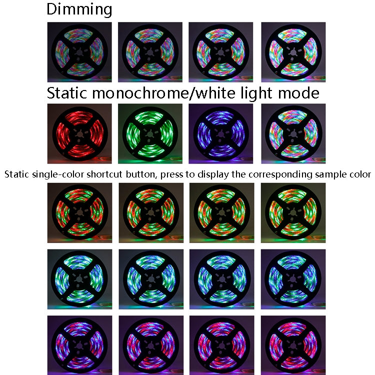 Dải đèn LED 16 màu điều khiển từ xa RGB, dây đèn USB Symphony Neon trang trí ánh sáng mềm mại, 3m, 4m