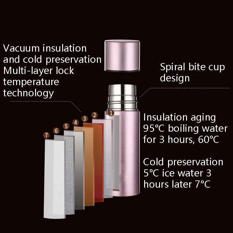 Cốc Giữ Nhiệt Mini Di Động Cho Trẻ Em, Cốc Giữ Nhiệt Thép Không Gỉ, Thông Số:, Cốc Kháng Khuẩn 150ml (Hồng), Cốc Kháng Khuẩn 150ml (Xanh Lá), Cốc Kháng Khuẩn 180ml (Hồng), Cốc Kháng Khuẩn 180ml (Xanh Lá)