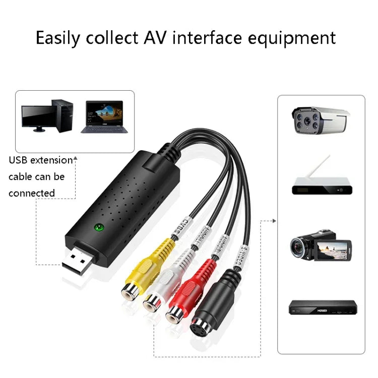 HW-1401 Card ghi hình USB, chip ms2100
